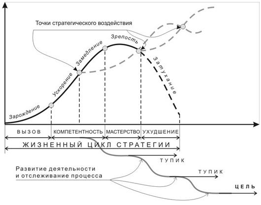 Рис-НОВЫЙ-1.jpg